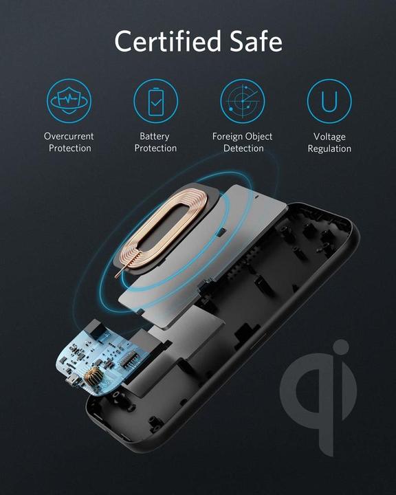 Actual product image Anker PowerWave (10 W)