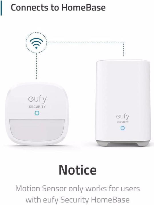 Actual product image eufy Motion sensor (9 m)