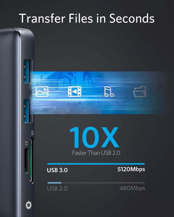 Immagine prodotto Anker PowerExpand (USB-C, 8 Porti)
