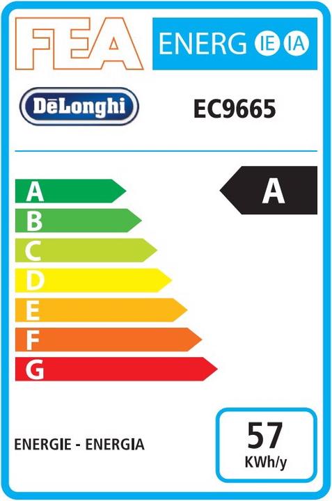 Energie-Label De'Longhi La Specialista Maestro