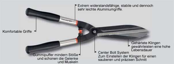 Image du produit Bahco Taille-haie P51H-SL 73cm/15mm (Taille-haie)