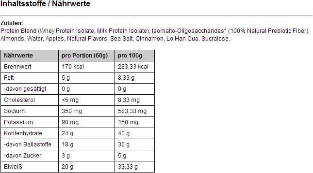 Nährwerte und Zutaten Quest Nutrition Bar (Blueberry Muffin, 12 Stk., 720 g)