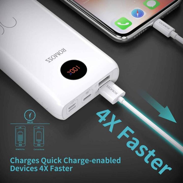 Produktbild Romoss SW20 (20000 mAh, 74 Wh)