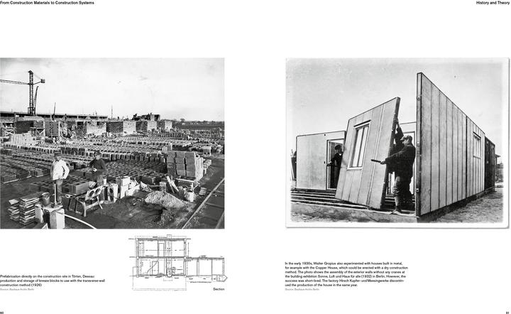 Produktbild Prefabricated Housing (Englisch, Philipp Meuser, 2019)