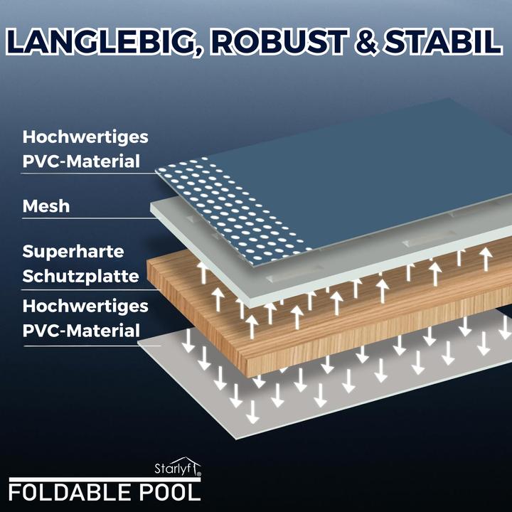Actual product image Starlyf Foldable Pool