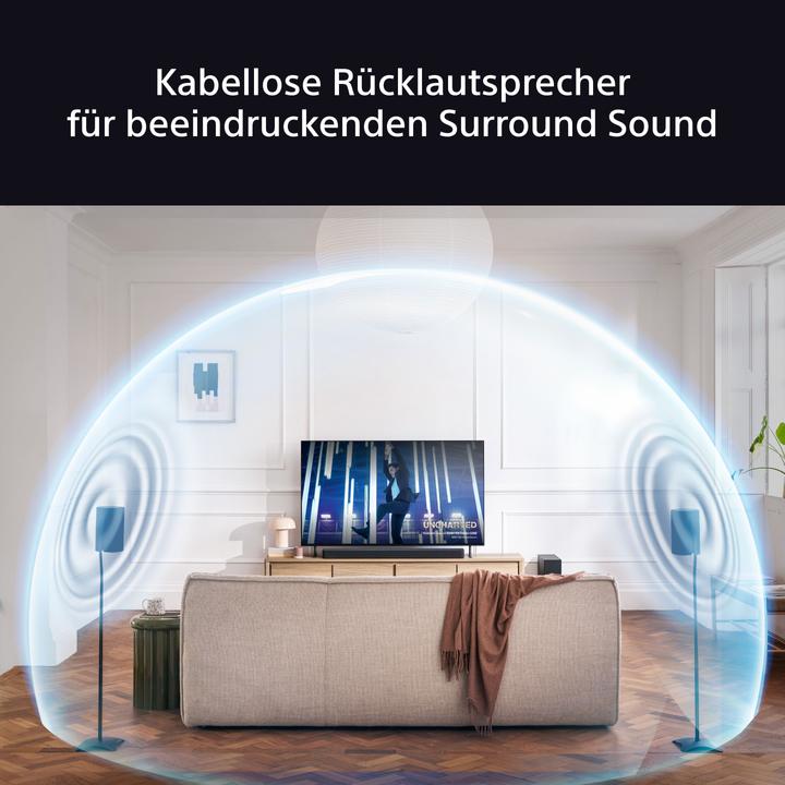 Actual product image Sony SA-RS8 (1 pair, 100 W)