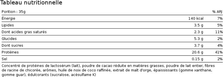Nutritional values and ingredients Mars Hi Protein (Chocolate & Caramel, 1 pcs., 875 g)