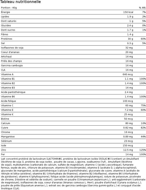 Valori nutrizionali e ingredienti Io.Genix Proteine Slim Woman (Fragola, 1 pz., 1000 g)