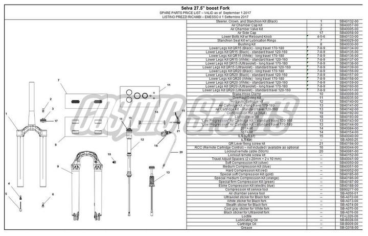 Actual product image Formula Lower Legs Kit, 27.5", Boost, QR20, long travel 170-180mm, Selva C/R/S, black