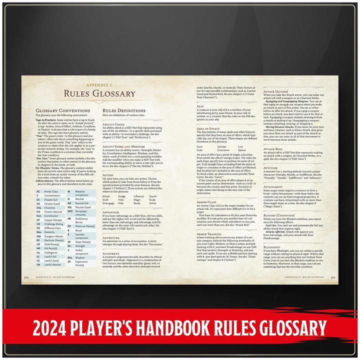 Valeurs nutritives et ingrédients Wizards of the Coast Livre - Jeu de rôle - Dungeons & Dragons - Manuel du joueur 2025 (Anglais)