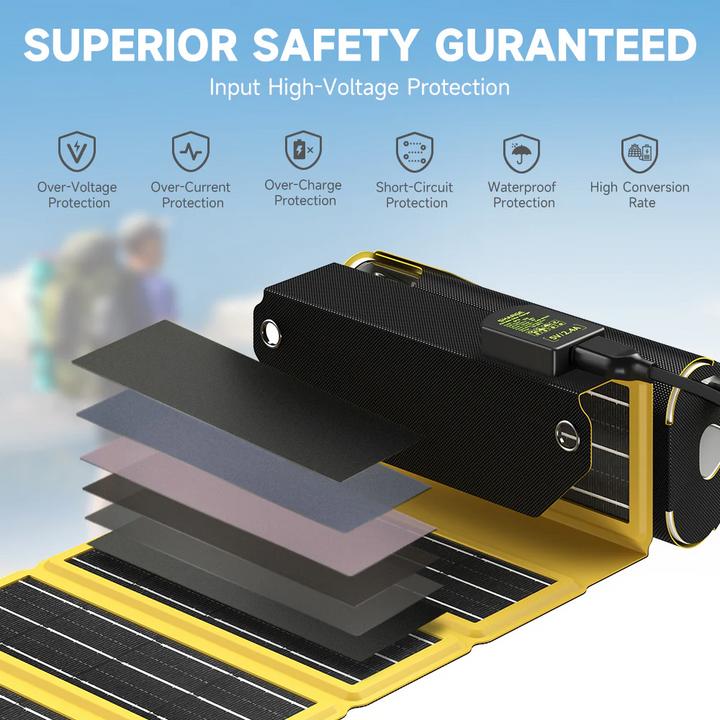 Actual product image Sharge Power Bank solar panel (12 W, 0.45 kg)