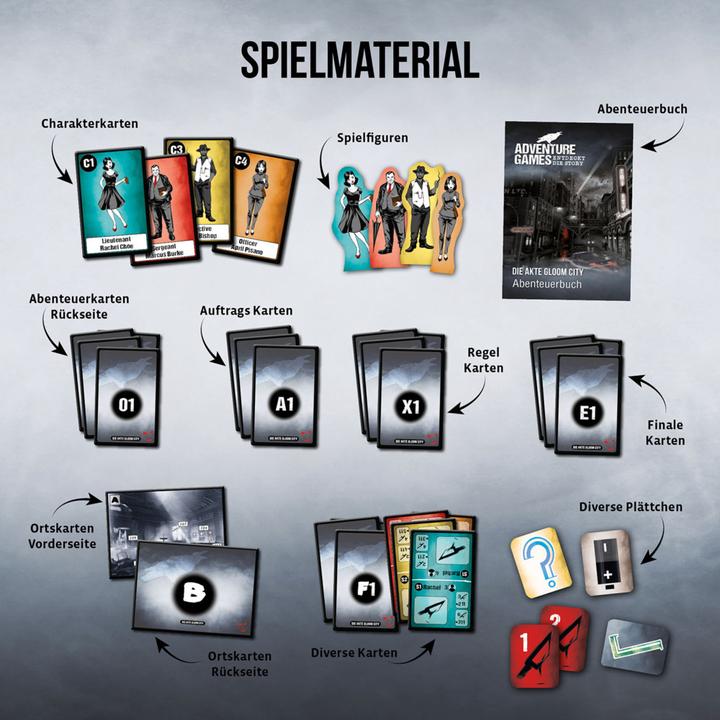 Actual product image Kosmos Family Game Adventure Games: The Gloom City File (German)
