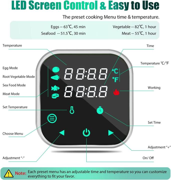 Image du produit Teeucny Stick Sous-vide 1100W