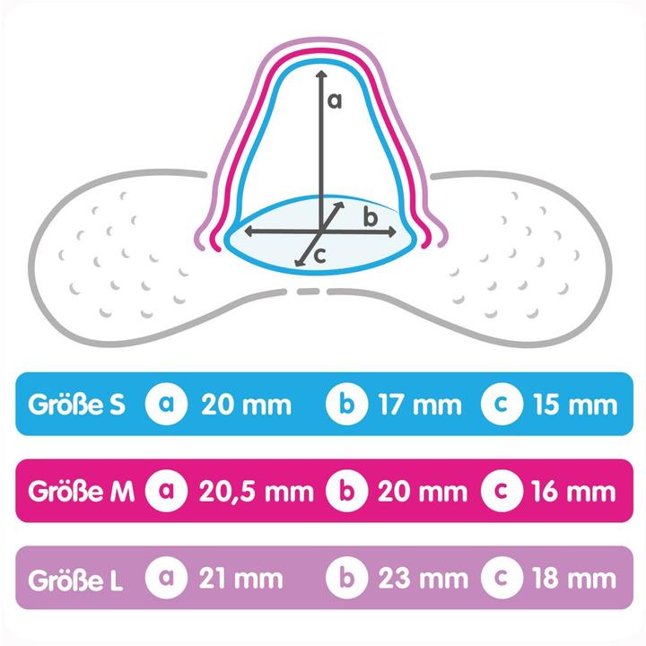 Image du produit MAM Bonnet d'allaitement taille M (M)