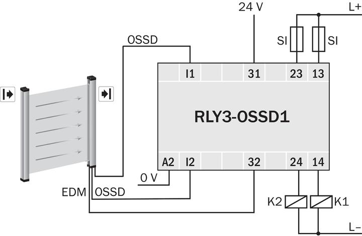 Immagine prodotto Sick Relè di sicurezza RLY3-OSSD100, RLY3-OSSD100,In RLY3OSSD100