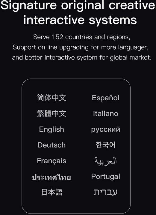 Actual product image Isdt Dual charger P10