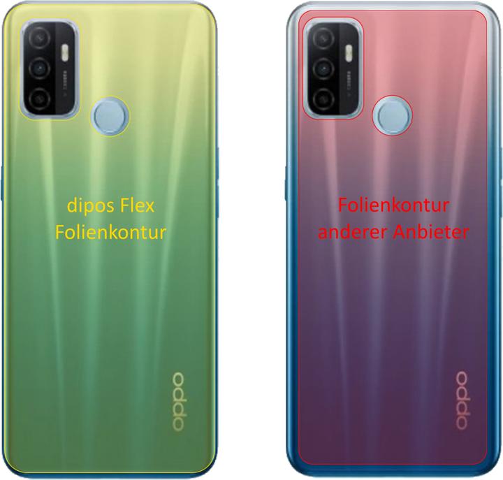 Actual product image Dipos Screen Protector Full-Cover 3D (2 Piece, Oppo A53)