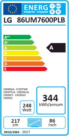 Energie-Label LG 86UM7600 (86", LCD, 4K, 2019)