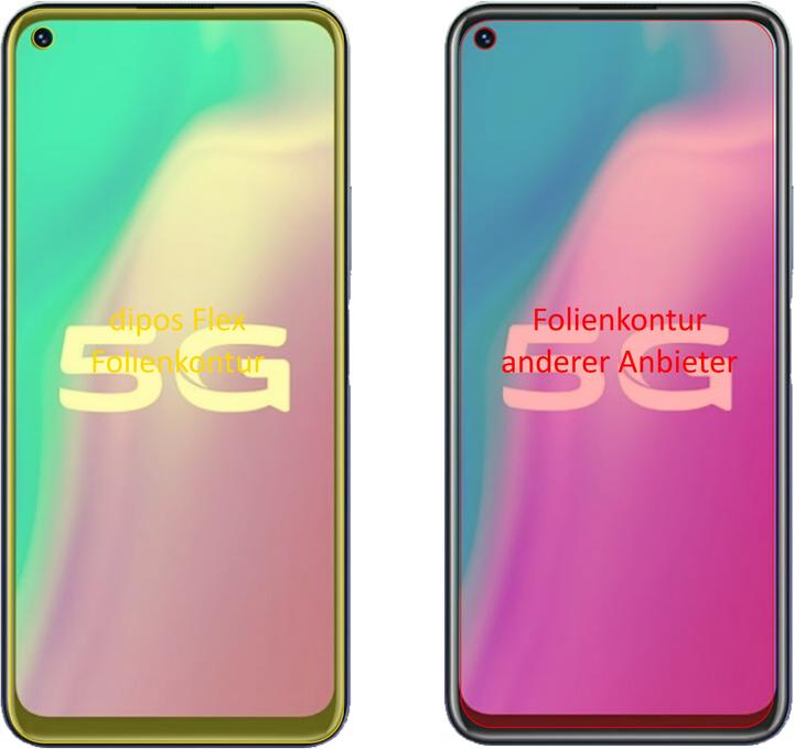Actual product image Dipos Screen Protector Full-Cover 3D (2 Piece, Vivo Z5x)