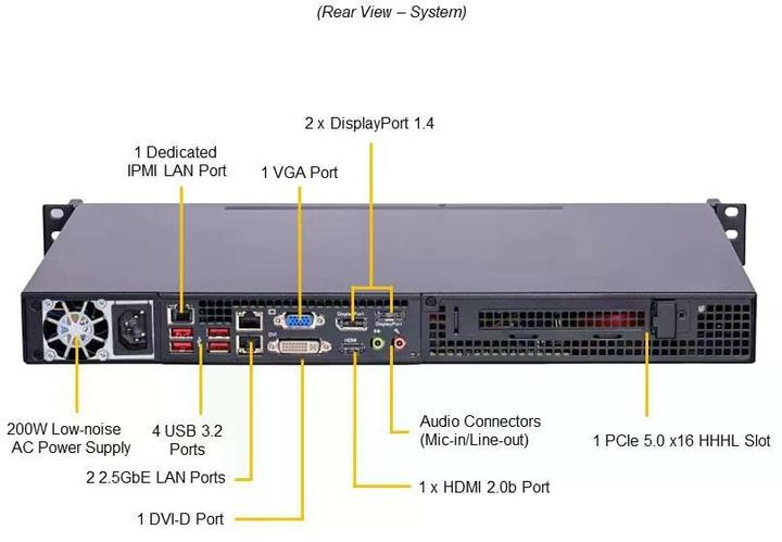 Immagine prodotto Supermicro Barebone IoT SuperServer SYS-111AD-HN2