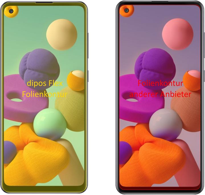 Actual product image Dipos Screen Protector Full-Cover 3D (3 Piece, Samsung Galaxy A21s)