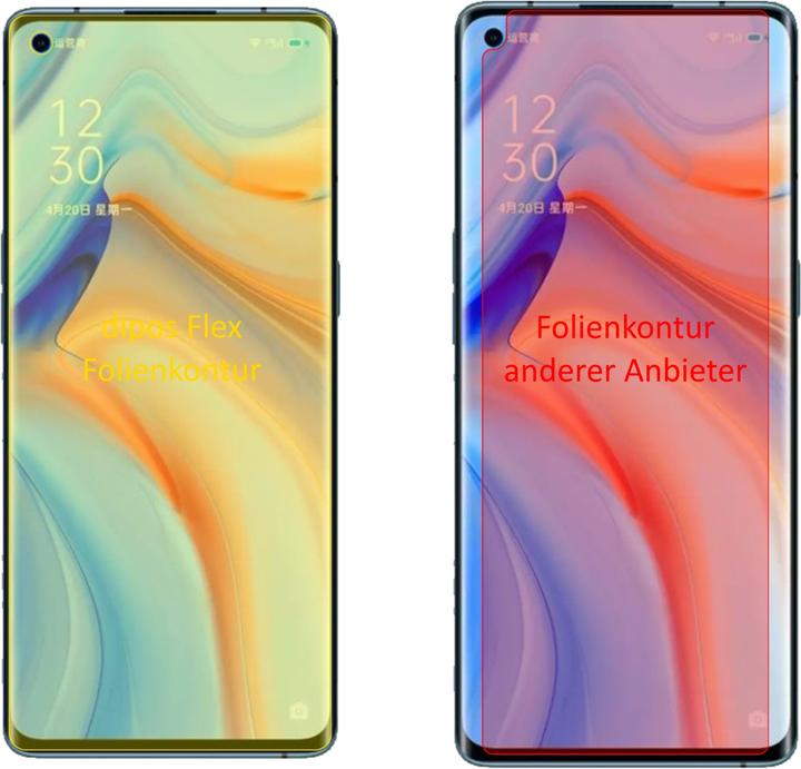Actual product image Dipos Screen Protector Full-Cover 3D (2 Piece, Oppo Reno 4 Pro)