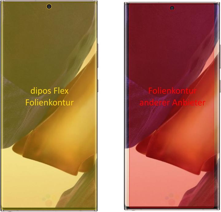 Actual product image Dipos Screen Protector Full-Cover 3D (2 Piece, Samsung Galaxy Note 20)