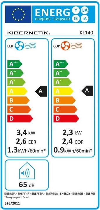 Label énergétique Kibernetik KL140 (100 m², 12000 BTU/h)