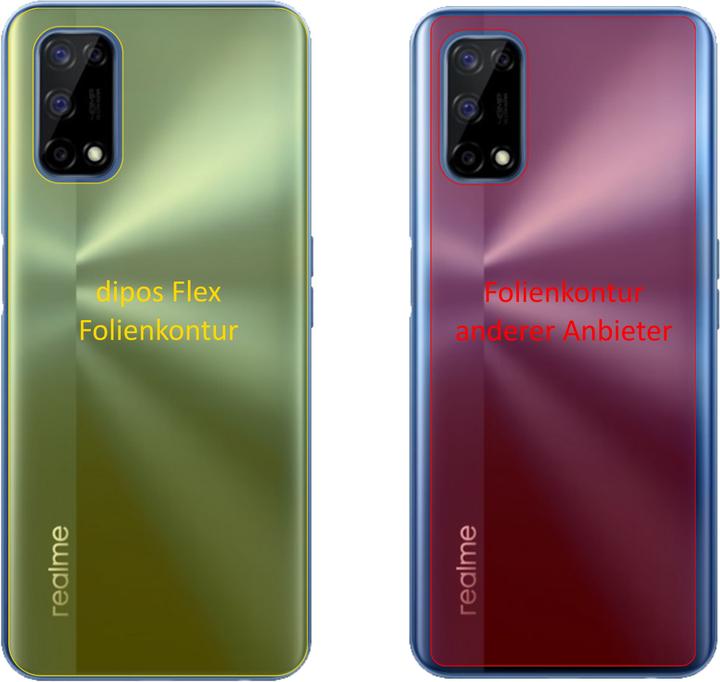 Image du produit Dipos Film de Protection d’écran Full-Cover 3D (2 pièce(s), Realme V5)