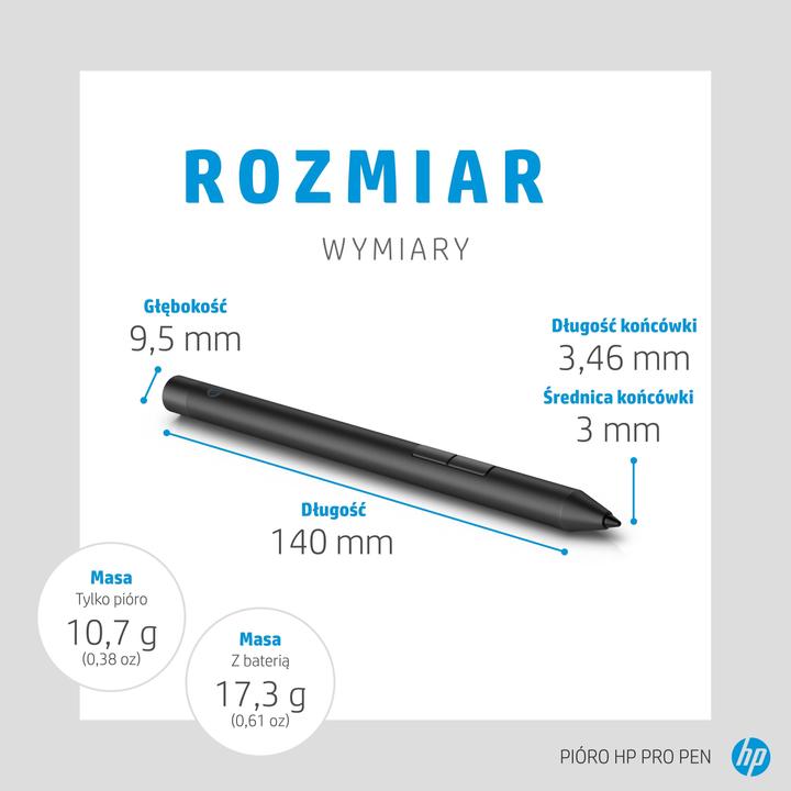 Image du produit HP 235N8AA (USB-C, 4 Ports)