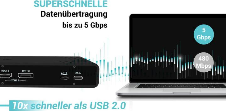 Produktbild i-tec Universal Dual 4K Display Docking Station PD 85W (USB-C, 10 Ports)