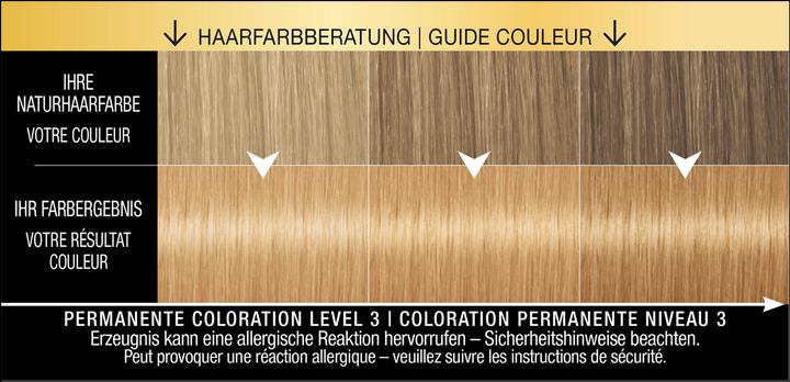 Image du produit Syoss Oleo Intense (Blond clair)