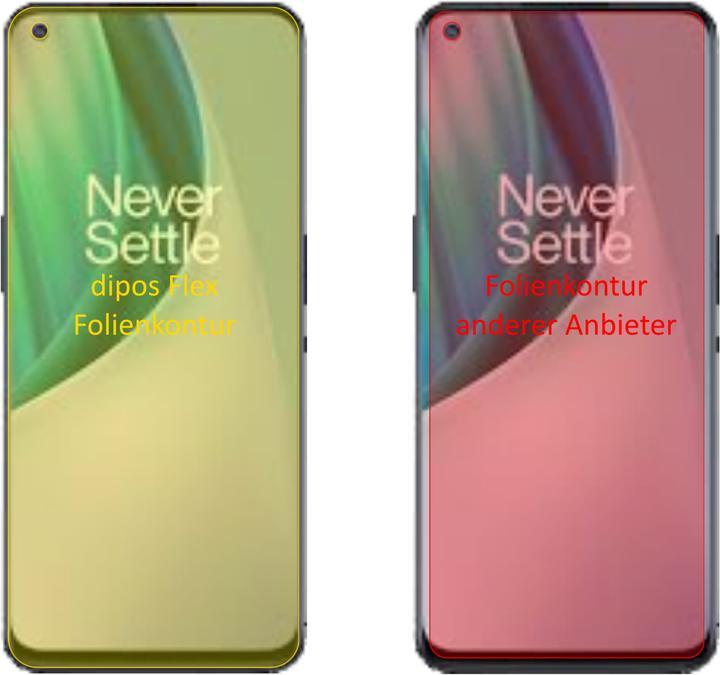 Produktbild Dipos Displayschutzfolie Full-Cover 3D (2 Stück, OnePlus Nord N100)