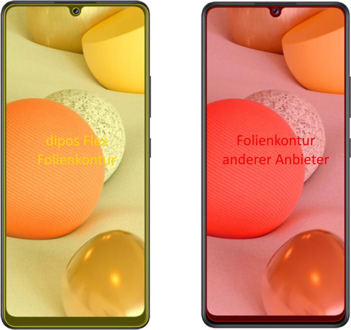 Actual product image Dipos Screen Protector Full-Cover 3D (2 Piece, Samsung Galaxy A42 5G)