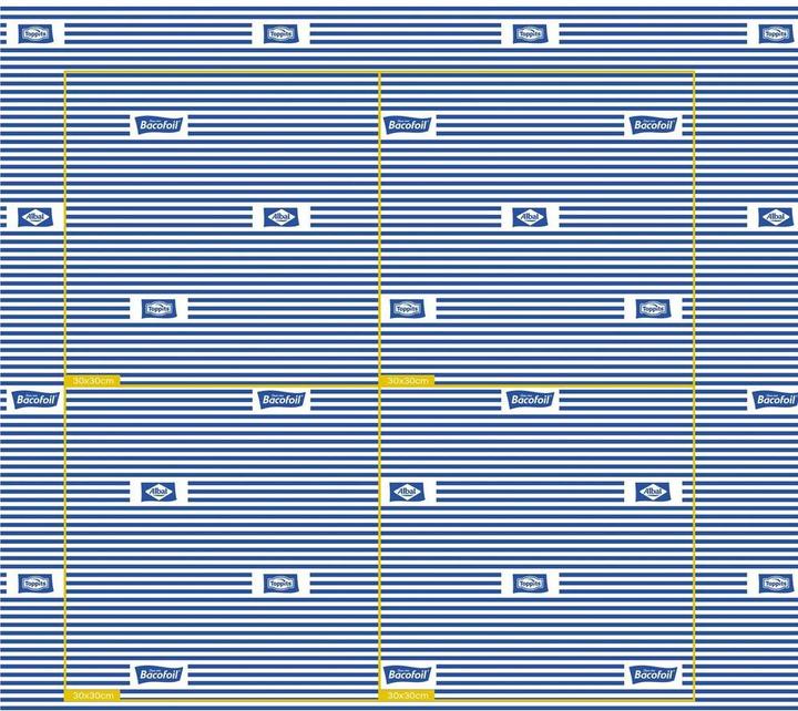 Actual product image Toppits Bienenwachstuch (2 x)