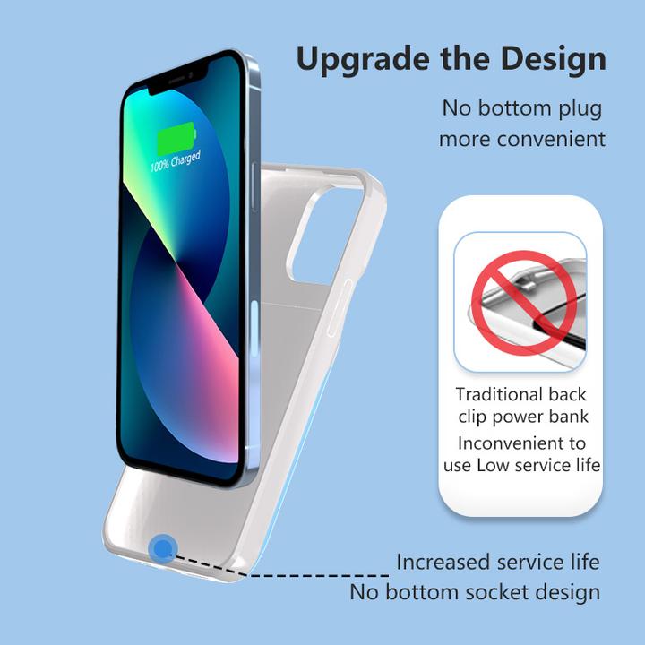 Immagine prodotto PhoneLook Cover 15W wireless Power Batteria esterna di ricarica Cover Fast Charge 8000mAh (Apple iPhone 13 Pro Max)
