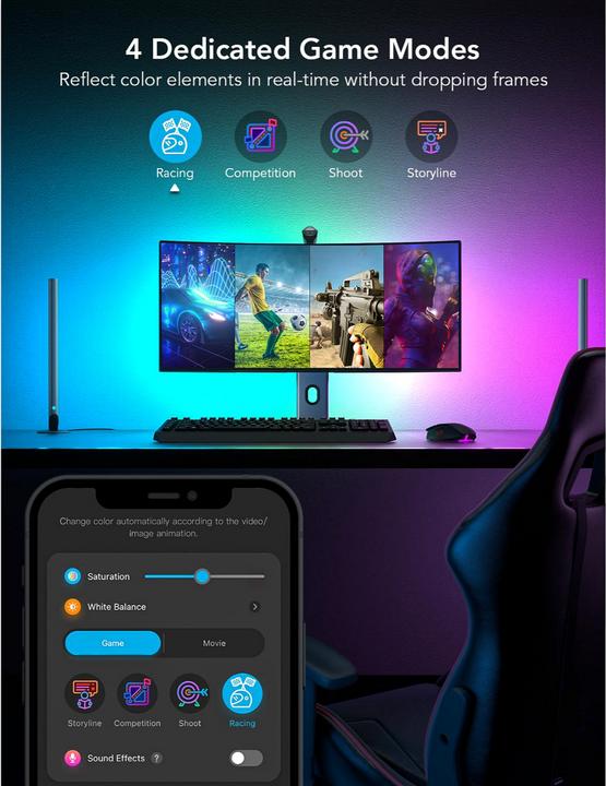 Actual product image Govee DreamView G1 Pro Gaming (300 lm)