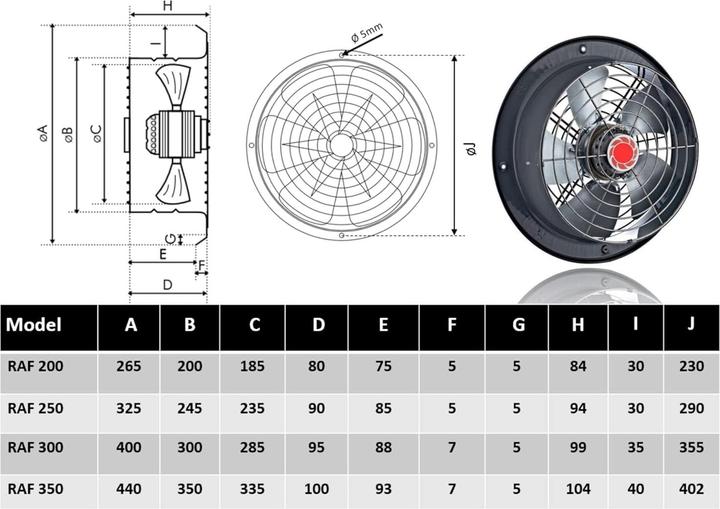 Produktbild Uzman Industrie Wandventilator mit Drehzahlregler
