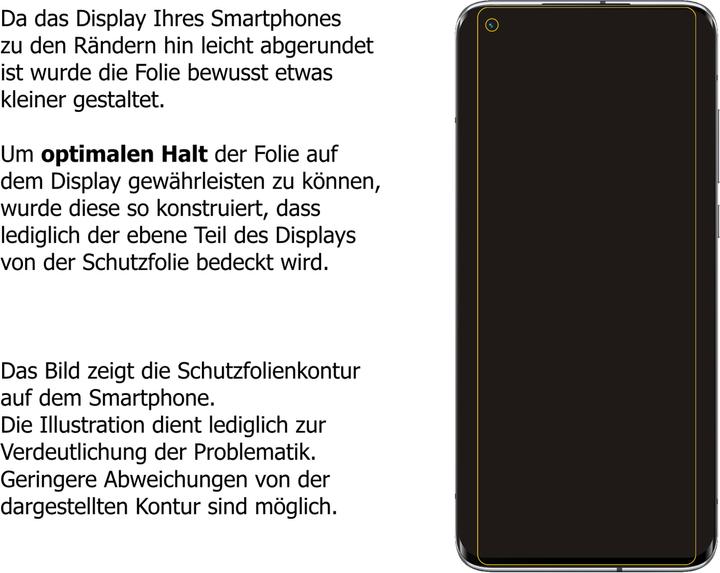 Actual product image Dipos Screen Protector Anti-Glare (6 Piece, Xiaomi Mi 10 Ultra)
