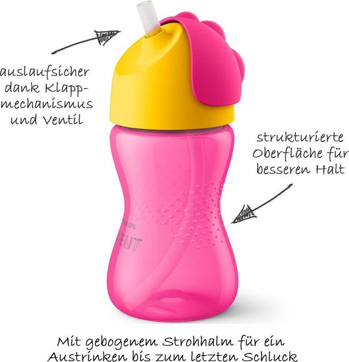 Actual product image Philips Avent Strohhalmbecher (300 ml)