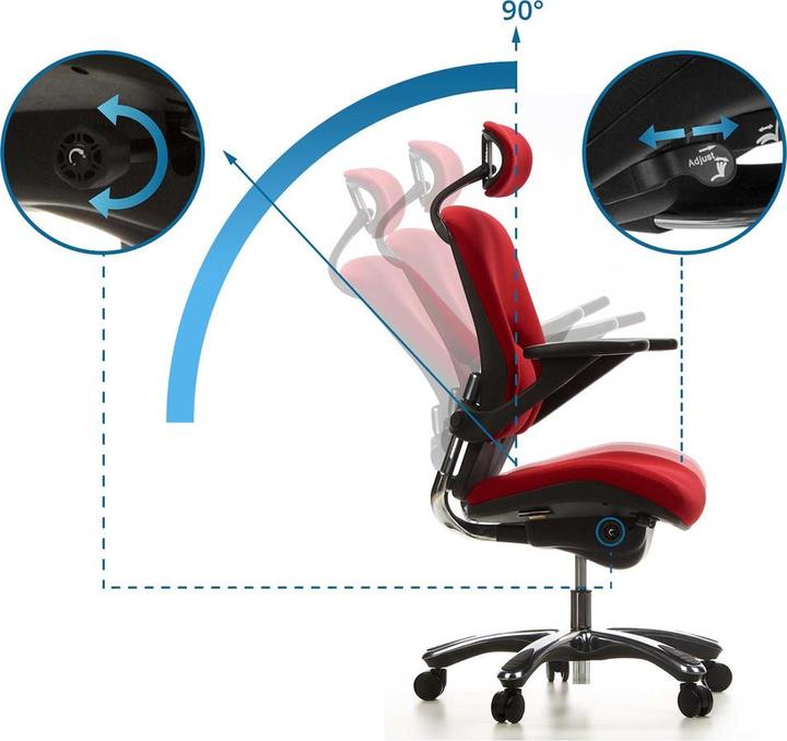 Image du produit Hjh Office VAPOR LUX