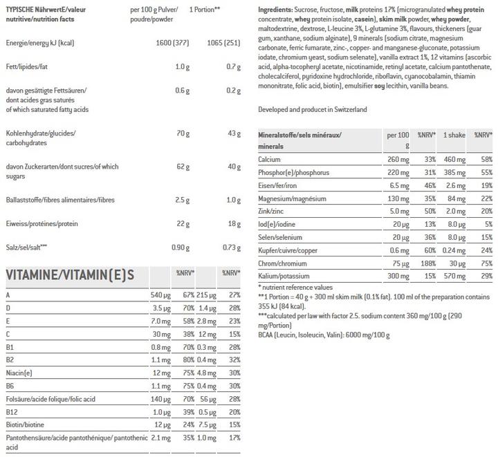 Nutritional values and ingredients Sponser Recovery (Vanilla, 1 pcs., 900 g)