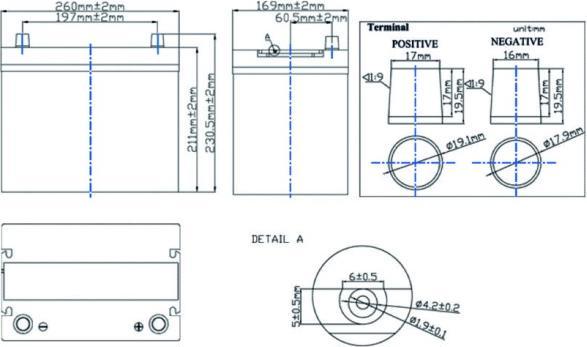 Immagine prodotto Varta Agm Professionale Dc (12 V, 85 Ah)