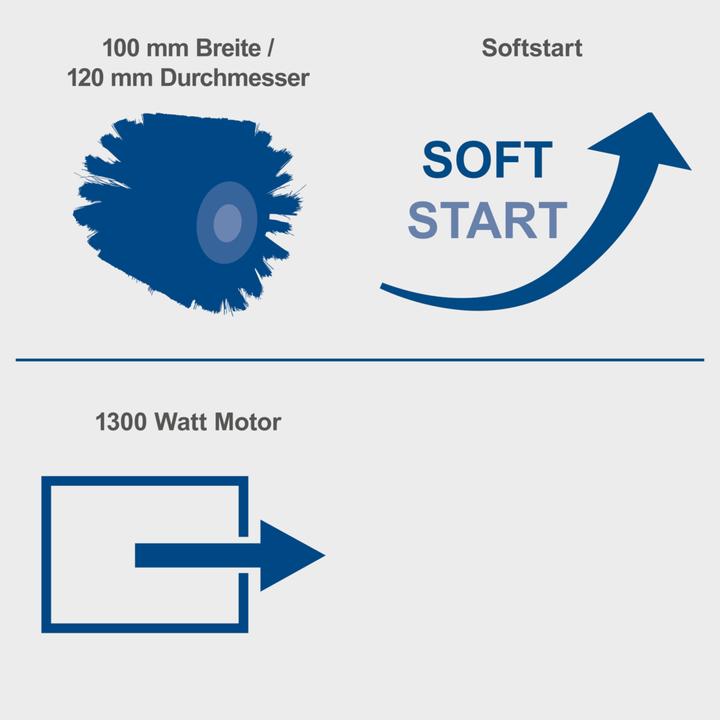 Produktbild Scheppach MRS1300 (Bürstenschleifer, 1300 W)