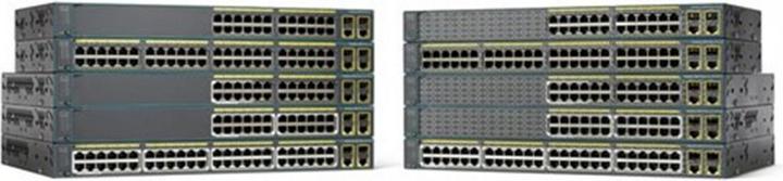 Immagine prodotto Cisco Catalyst 2960 Plus (28 porte)