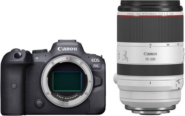 Actual product image Canon EOS R6 Kit