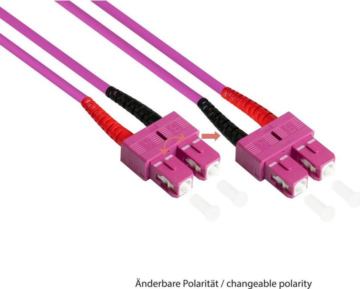 Actual product image Good Connections Alcasa (UTP, CAT8.1, 15 m)