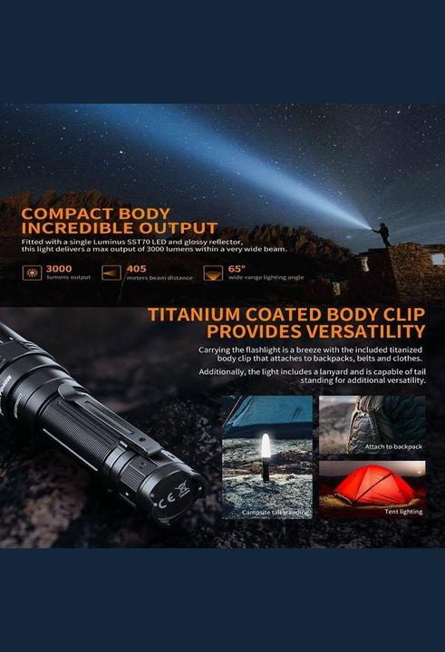 Actual product image Fenix PD40R V3.0 (14.30 cm, 3000 lm)