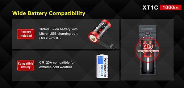Actual product image Klarus LED Flashlight XT1C 1000Lm (1000 lm)