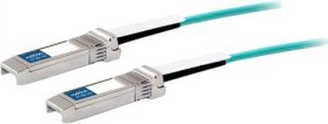 Cisco Direct-Attach Active Optical Cable (2 m)